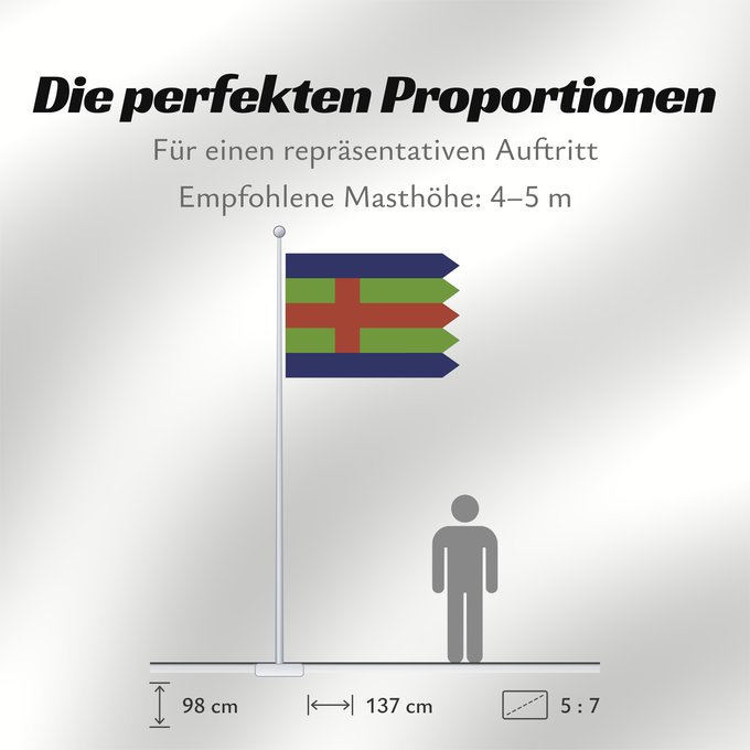 Proportionen der Flagge: Jutland	Jutlandic banner	Jutland (proposé en 1975)	Jutlandia (propuesta 1975)	Jütland (Vorschlag 1975)	Jutland (proposta 1975)	Den Jydske Fane