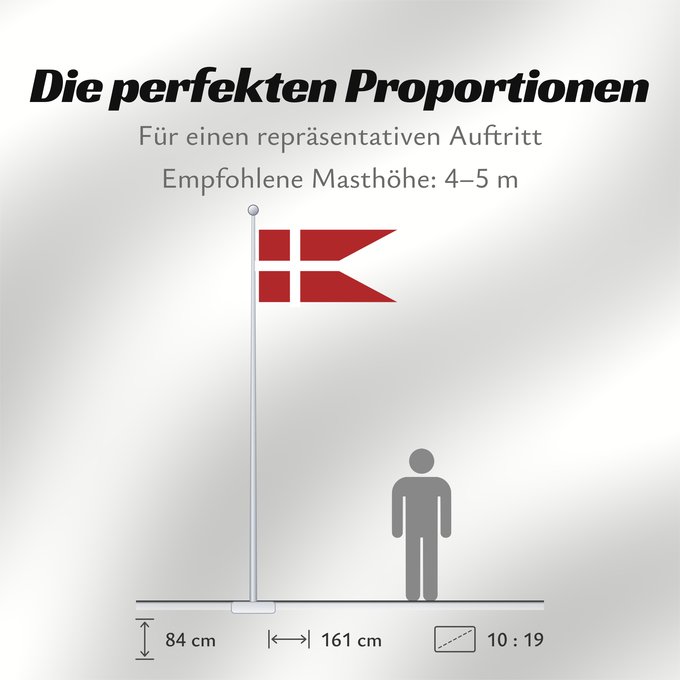 Proportionen der Flagge: Naval Ensign of Denmark