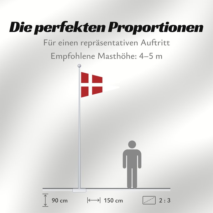 Proportionen der Flagge: Naval Rank Flag of Denmark - Chief of Squadron	Danish naval rank flag for the Chief of Squadron	Eskadrechefsstander