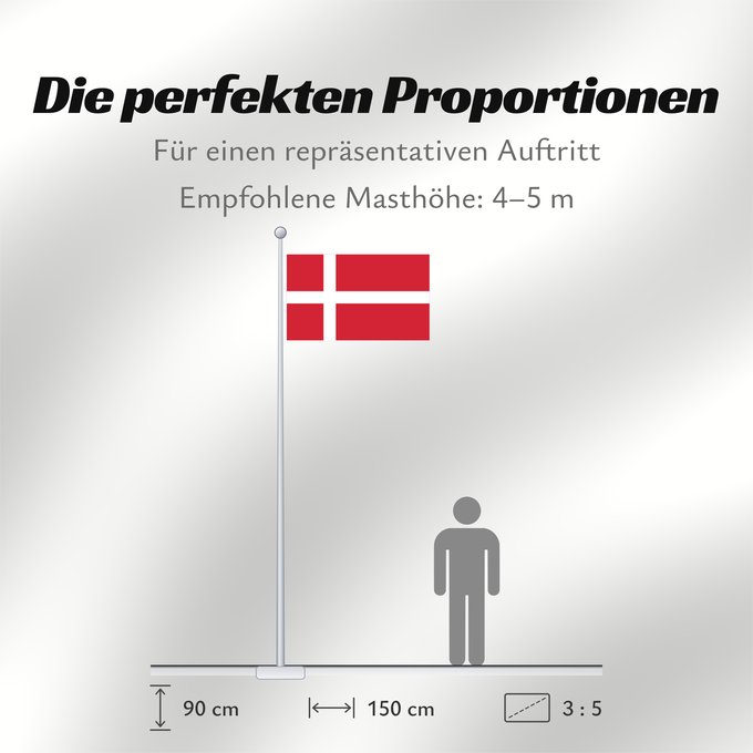 Proportionen der Flagge: Denmark	Denmark   stutflag  version	Danemark	Dinamarca	Dänemarks	Danimarca	Denemarken	Danii	علم الدنمارك	Danimarka	Сцяг Даніі	Национално знаме на Дания	Banniel Danmark	Danske	Dánská vlajka	Danmarks flag - Dannebrog	Σημαία της Δανίας	Danio - Dannebrog	Taan