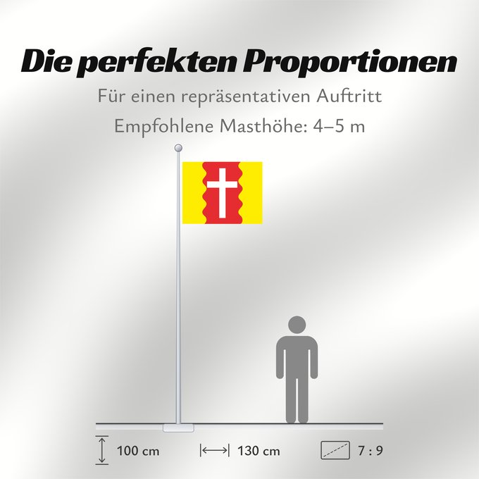 Proportionen der Flagge: Avanduse Former Avanduse Parish, Estonia Paroisse d'Avanduse (ancienne) Parroquia de Avanduse (anterior) Avanduse (ehemalig) Parrocchia di Avanduse (ex) Avanduse valla lipp Lipu kirjeldus Valla lipuks on vapilipp Флаг Авандусеской волости