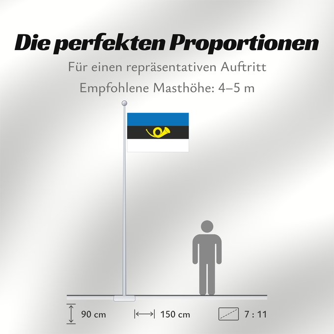 Proportionen der Flagge: Estonia - Postal Estonian postal flag, officially in use until 2009 Pavillon postal estonien (jusqu'en 2009) Bandera postal de Estonia (hasta 2009) Estnische Postflagge (bis 2009) Bandiera postale estone (fino al 2009) Postilipp