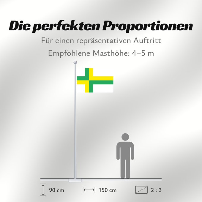 Proportionen der Flagge: Et-Koigi vald	Koigi Parish	Paroisse de Koigi	Parroquia de Koigi	Gemeinde Koigi	Parrocchia di Koigi