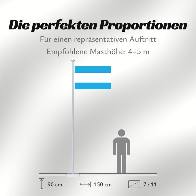 Proportionen der Flagge: Et-Maardu	Maardu