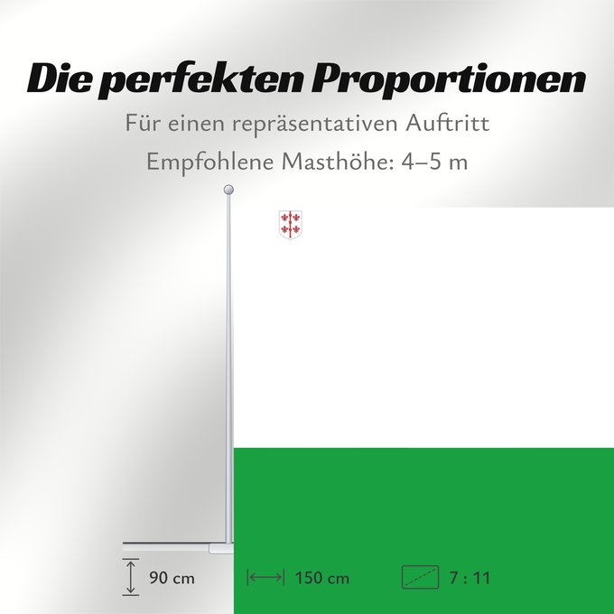 Proportionen der Flagge: Hiiumaa lipp	Hiiumaa