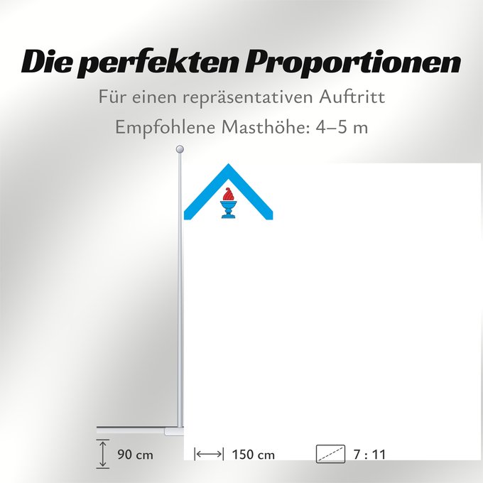 Proportionen der Flagge: Järvakandi	Järvakandi Parish, Estonia	Järvakandi valla lipp