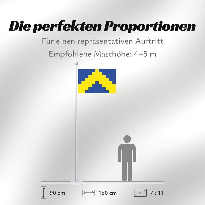 Proportionen der Flagge: Sillamäe	Sillamäe town, Estonia
