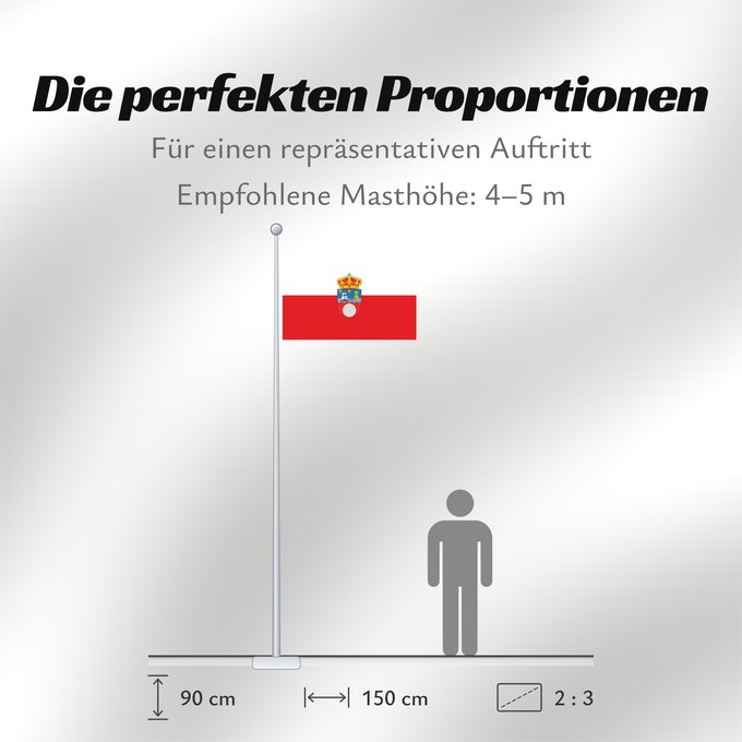Proportionen der Flagge: Cantabria	Cantabrie	Cantabria  España  La bandera propia de Cantabria es la formada por dos franjas horizontales de igual anchura	Kantabrien