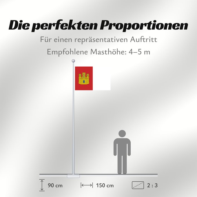 Proportionen der Flagge: Castile-La Mancha Castile-La Mancha Castilla-La Mancha Castilla-La Mancha