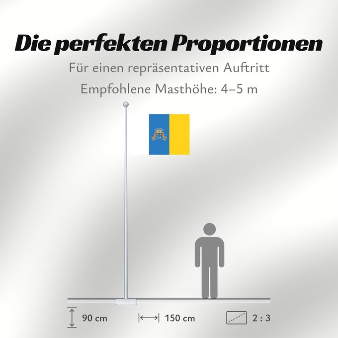 Proportionen der Flagge: Canary Islands Communauté autonome des îles Canaries Espagne Comunidad Autónoma de Canarias España Kanarischen Inseln Isole Canarie カナリア諸島自治州の州旗。