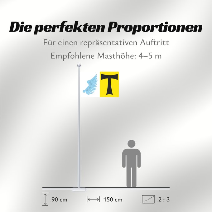 Proportionen der Flagge: D Alió	Alió	Apaisada	Apaïsada