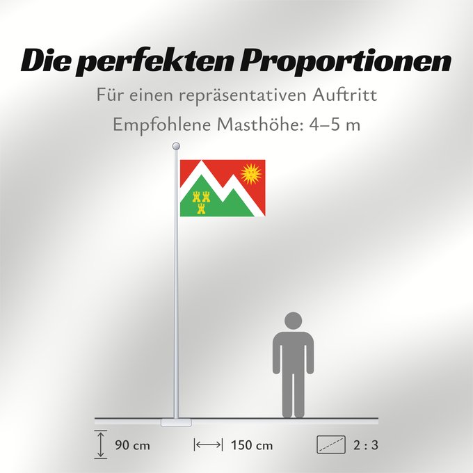 Proportionen der Flagge: Aller	Aller  Asturias, España