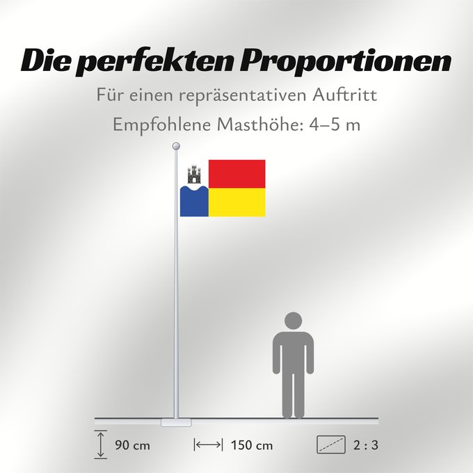 Proportionen der Flagge: Begur	It is easy to put a border around this flag image	Apaisada	Apaïsada