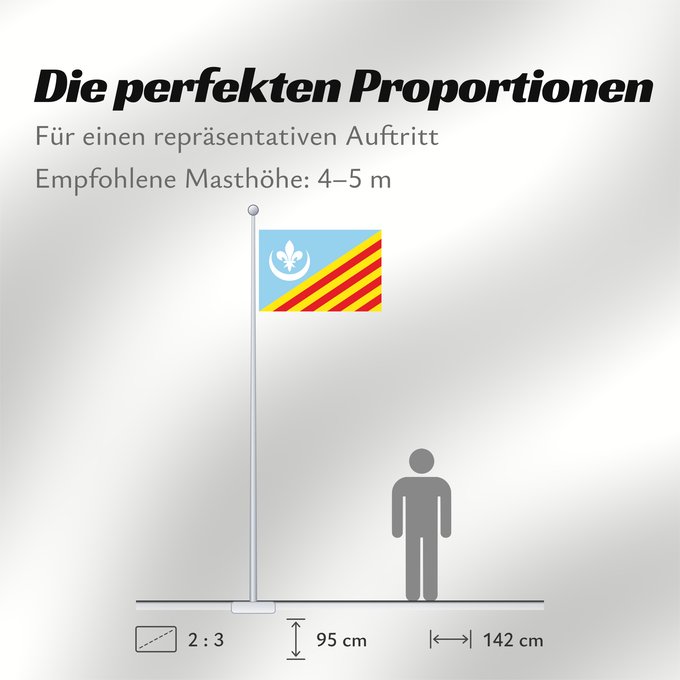 Proportionen der Flagge: Gaià Apaisada Apaïsada