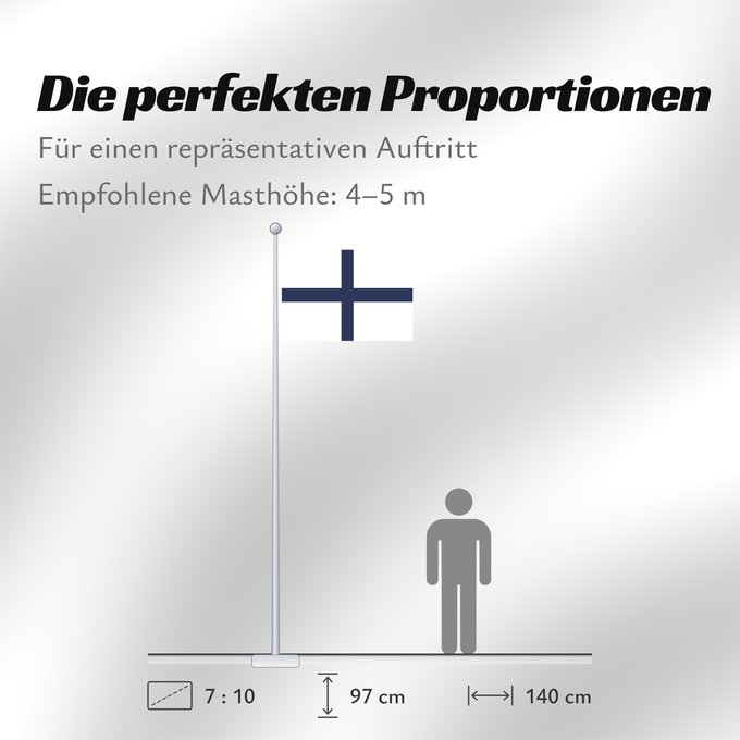 Proportionen der Flagge: Alkuperalippu