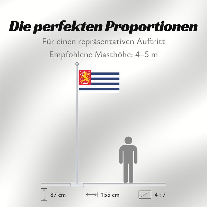 Proportionen der Flagge: Blue-White Striped Flag of Finland  unofficial	A historical yet unofficial striped flag of Finland from the early 20th century	Finlande à rayures bleu et blanc (non officiel)	Finlandia a rayas azul y blanco (no oficial)	Finnland blau-weiß gestreift (inoff