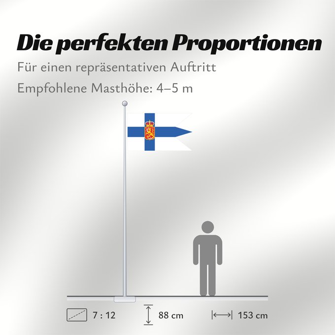 Proportionen der Flagge: Finland 1918-1920 Military Finland Military Ensign (1918-1920) Enseigne militaire de la Finlande (1918-1920) Abanderado militar de Finlandia (1918-1920) Finnland Militärflagge (1918-1920) Insegna militare della Finlandia (1918-1920) Military Ensign of Fi