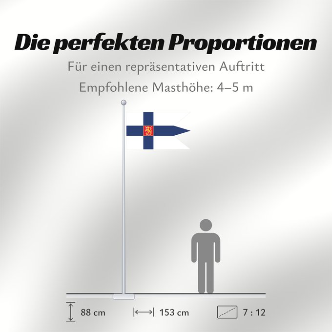 Proportionen der Flagge: Military Flag of Finland	The swallow-tailed state flag of Finland	Vojenská vlajka Finska	Suomen kielekkeinen valtiolippu	Finska örlogsflaggan