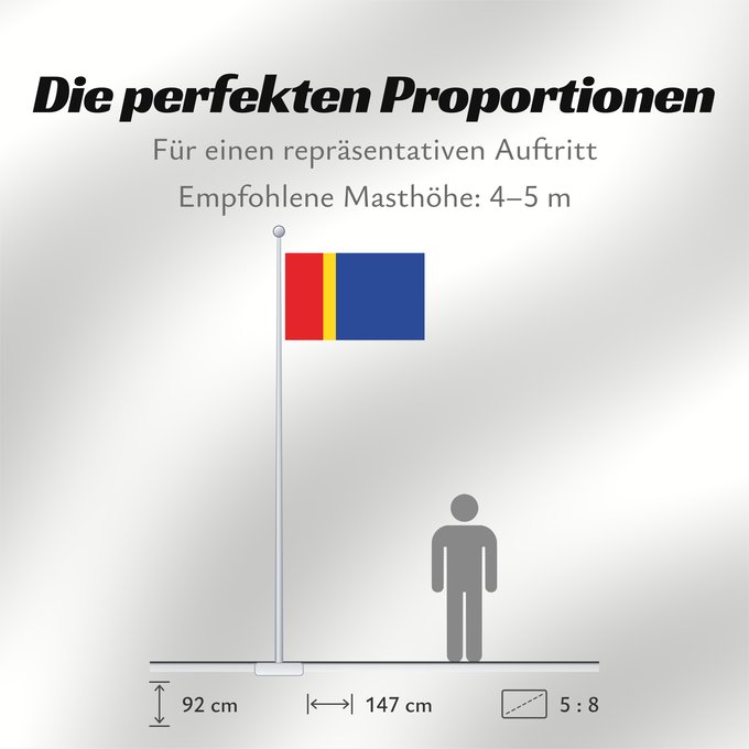 Proportionen der Flagge: Sami people old unofficial Sami people old unofficial - the colours are Own work based on Sami flag Peuple Sami (ancien non officiel) Pueblo Sami (antiguo no oficial) Sami (alt inoffiziell) Popolo Sami (vecchio non ufficiale)