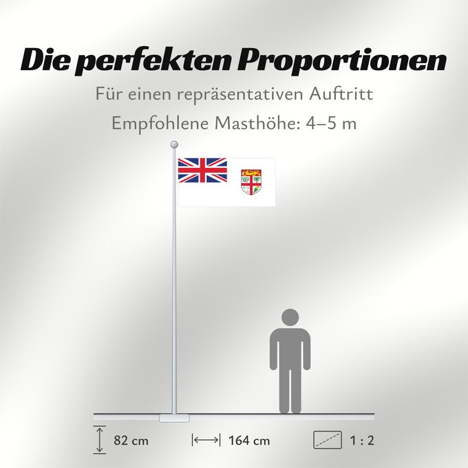 Proportionen der Flagge: Naval Ensign of Fiji