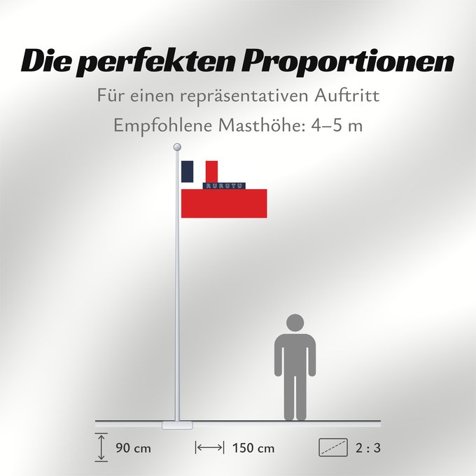 Proportionen der Flagge: Kingdom of Rurutu  1889-1900	Kingdom of Rurutu as a French protectorate from 1889 to 1901	Royaume de Rurutu (1889-1901)	Reino de Rurutu (1889-1901)	Königreich Rurutu (1889-1901)	Regno di Rurutu (1889-1901)