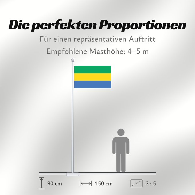 Proportionen der Flagge: Gabon	Gabón	Gabun	Gabão	علم جمهوريةالغابون	Banniel Gabon	Gabons	Gabono	Gabongo bandera	پرچم گابن	Drapél du Gabon	Dalapo ya Ngabu	Bɛndɛ́lɛ ya Gabɔ́	Bendêre tî Gaböon