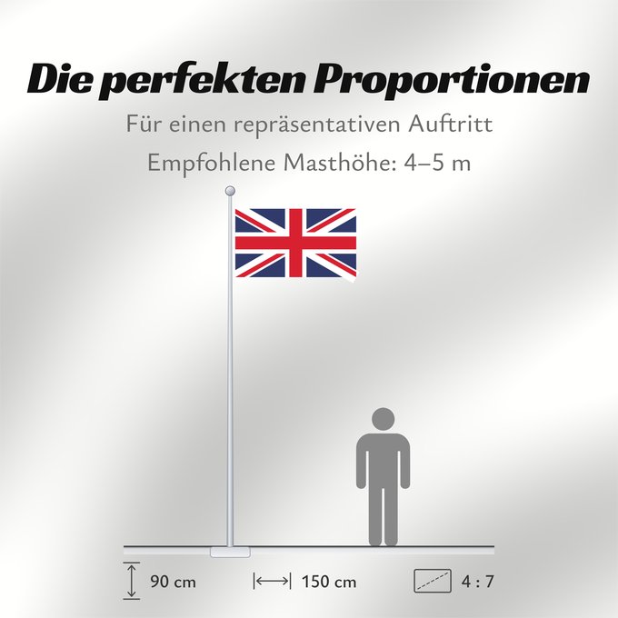 Proportionen der Flagge: United Kingdom	Royaume-Uni	Reino Unido	Vereinigtes Königreich	Regno Unito