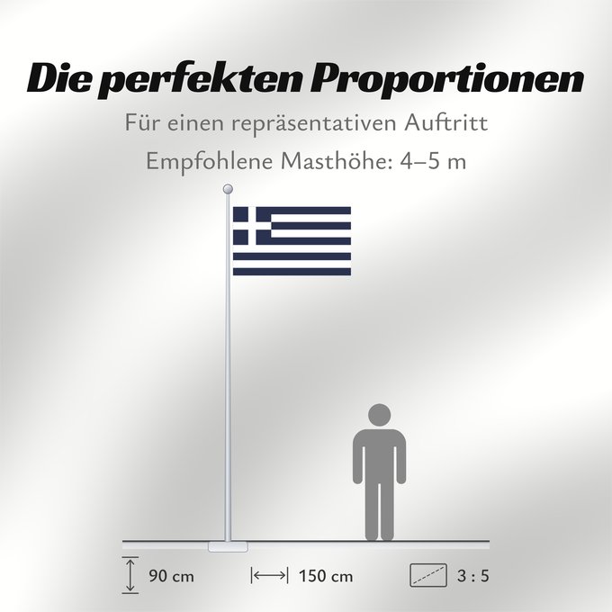 Proportionen der Flagge: Greece  1970-1975	Greece (1970-1975)	Grèce (1970-1975)	Grecia (1970-1975)	Griechenland (1970-1975)	Greece  1970–1975