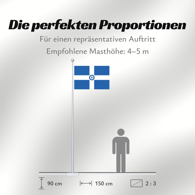 Proportionen der Flagge: Hellenic Air Force  1973-1978	Hellenic Air Force ensign (1973-1978)	Enseigne de l'armée de l'air hellénique (1973-1978)	Bandera de la Fuerza Aérea Helénica (1973-1978)	Luftwaffenflagge der Hellenischen Luftstreitkräfte (1973-1978)	Insegna dell'aeronautica