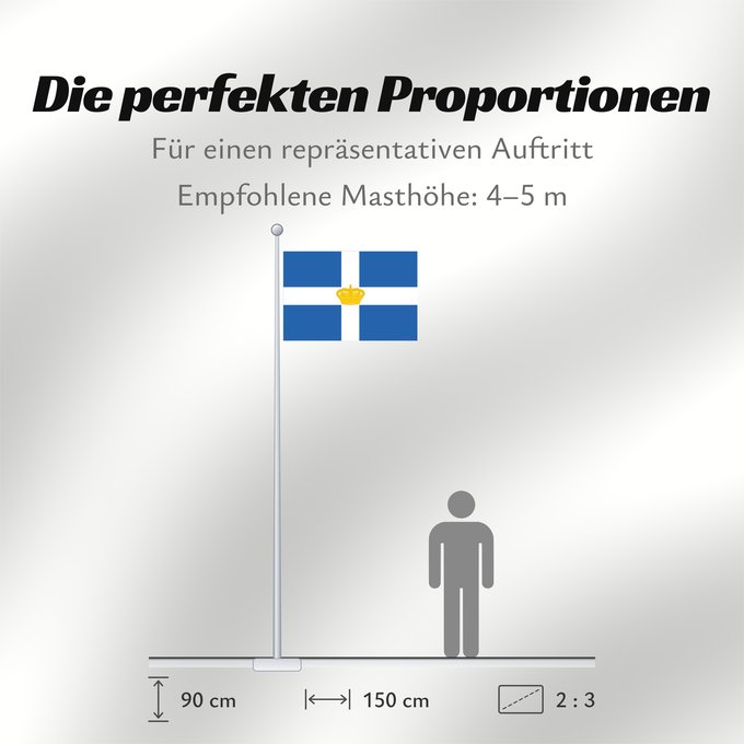 Proportionen der Flagge: Kingdom of Greece
