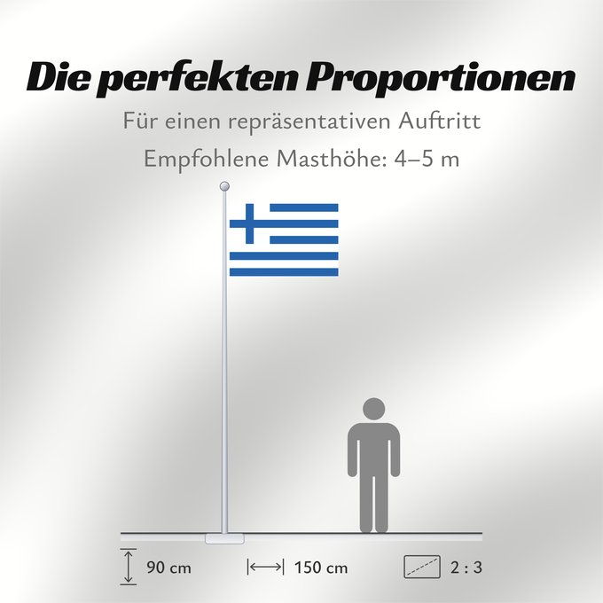 Proportionen der Flagge: Merchant Navy of Greece flag 1822-1828 Hellenic Merchant Navy 1822-1828 Dubious decree authorizing the flag does not mention the merchant flag as striped cf here --- source click here Σημαία του Εμπορικού Ελληνικού Ναυτικού 1822-1828