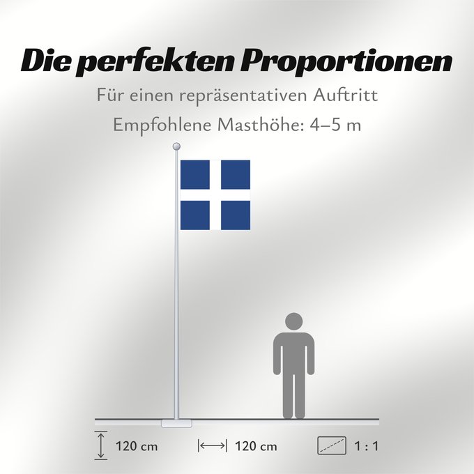 Proportionen der Flagge: Naval Jack of Greece