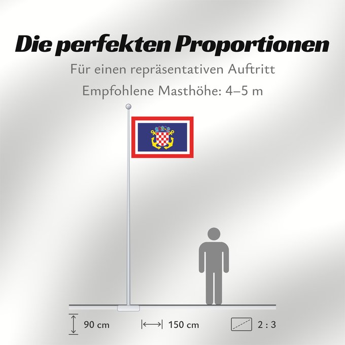 Proportionen der Flagge: Naval Jack of Croatia
