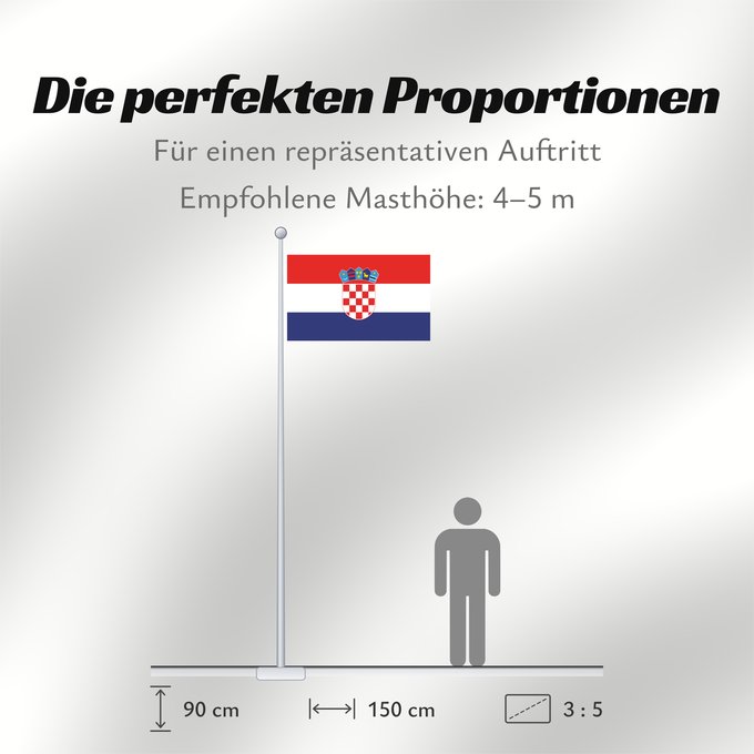 Proportionen der Flagge: Croatia	It is easy to put a border around this flag image	Croatie	Croacia	Kroatien	Croazia	Kroatië	Croácia	Chorwacji	Kroasië	علم كرواتيا	Xorvatiya	Vo Kroàzien	Sciag Charvatyji / Сцяг Харватыі	Ściag Charvatyji / Сьцяг Харватыі	Знаме на Хърватия	ক্রোয়েশিয়