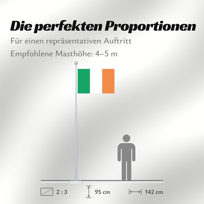 Proportionen der Flagge: Ireland3-2 3 2 version of Image Flag of Ireland