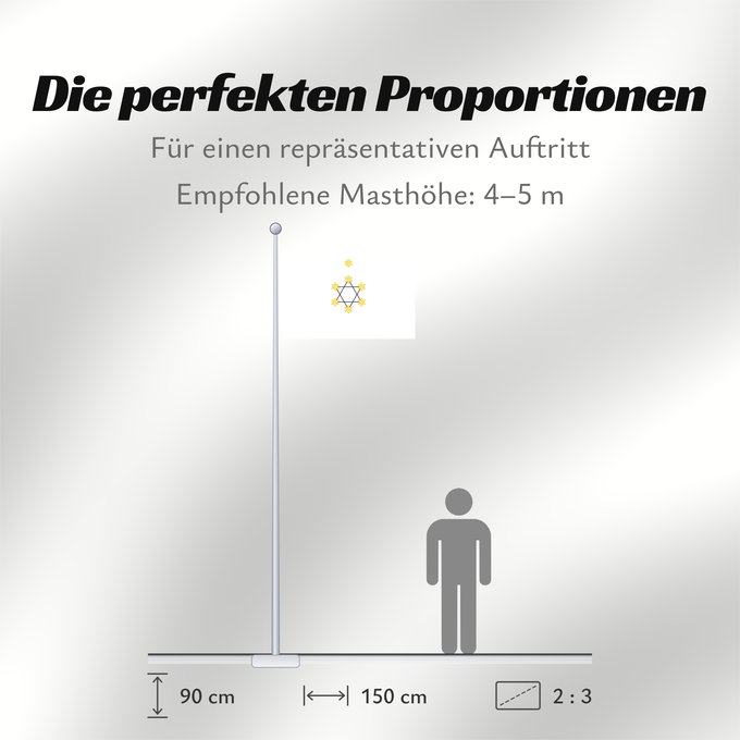 Proportionen der Flagge: Herzl s Zionist Theodor Herzl s idea for a zionist