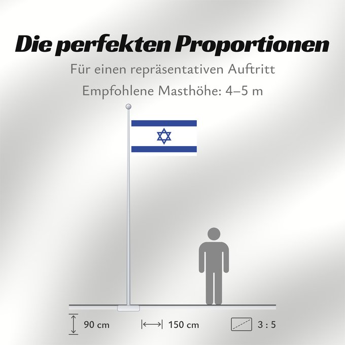 Proportionen der Flagge: Israel	D Israël	Israeliana	Israël	Israhēls fana	علم دولة إسرائيل	ܐܬܐ ܕܐܝܣܪܐܝܠ	Сьцяг Дзяржавы Ізраілю	Izraele	Israels	Σημαία του Ισραήλ	Israelo	پرچم اسرائیل	Iosrael	Brattagh Israel	דגל ישראל	Izraela	Izrael	Իսրայել դրոշը	Li flagga del Israel	ისრაელის დროშა	