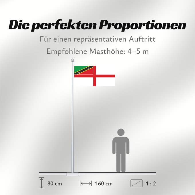 Proportionen der Flagge: Naval Ensign of Saint Kitts and Nevis