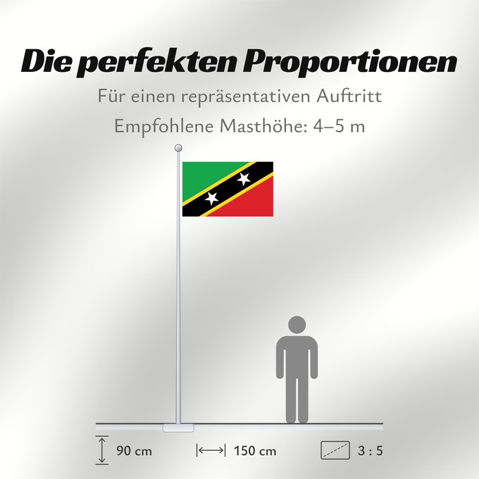 Proportionen der Flagge: Saint Kitts and Nevis	Saint-Christophe-et-Niévès	San Cristóbal y Nieves	St. Kitts und Nevis	Saint Kitts e Nevis	Saint Kitts a Nevis	Shan Críostóir-Nimheas	Sen Kitts ha Nevis	Флаг Сент-Китса и Невиса	Saunt Kitts an Nevis	Saint Kittsa in Nevisa