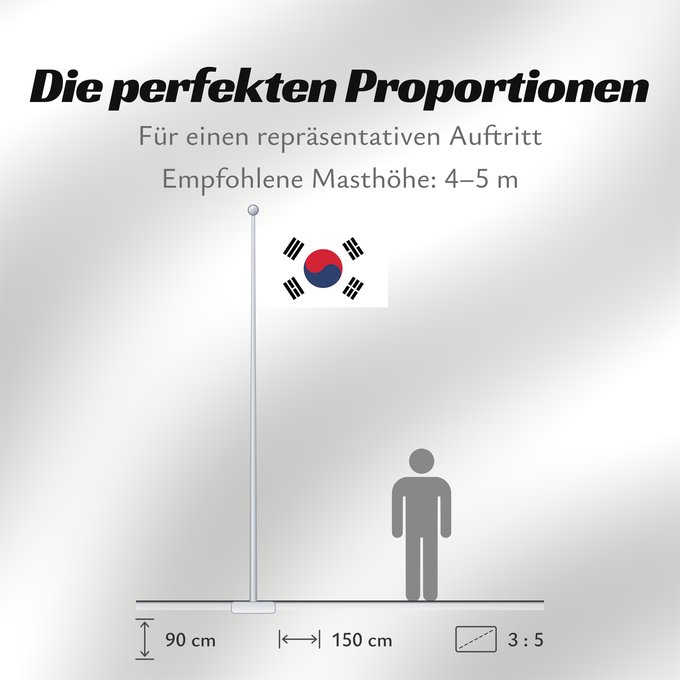 Proportionen der Flagge: South Korea	Republic of Korea  South Korea	Corée du Sud	Corea del Sur	Südkoreas	Corea del Sud	Zuid-Korea	Coreia do Sul	Korei Południowej	علم كوريا الجنوبية  جمهورية كوريا	Cənubi Koreya	দক্ষিণ কোরিয়ার পতাকা	ལྷོ་ཀོ་རི་ཡ། དར་ཆ།	Južne Koreje	​大韓民國國旗 / Dâi-hà