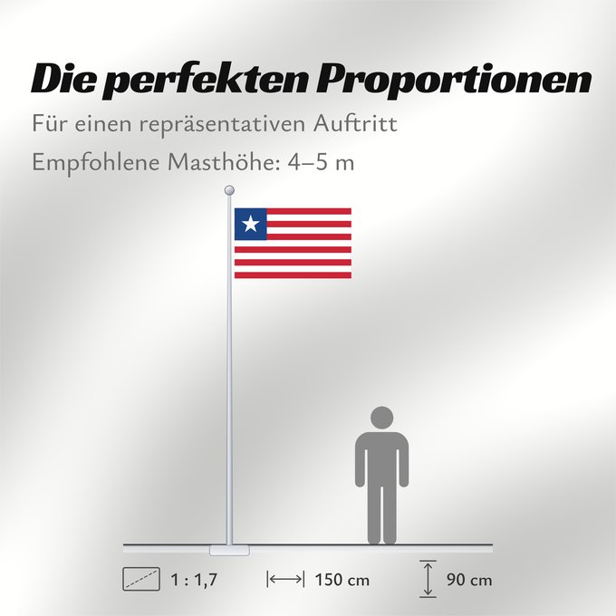 Proportionen der Flagge: Liberia Libérie پرچم لیبریا Liberian Liberiei Liberije