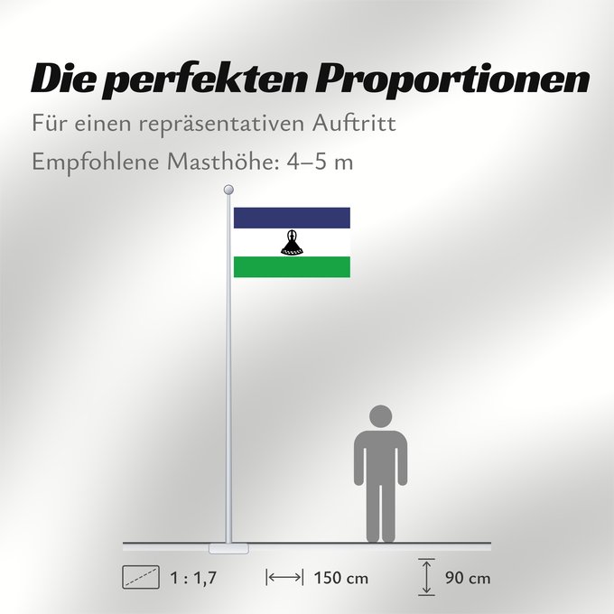 Proportionen der Flagge: Lesotho	Lesoto	Lesothos	Lesota	Seboko ye Lesotho