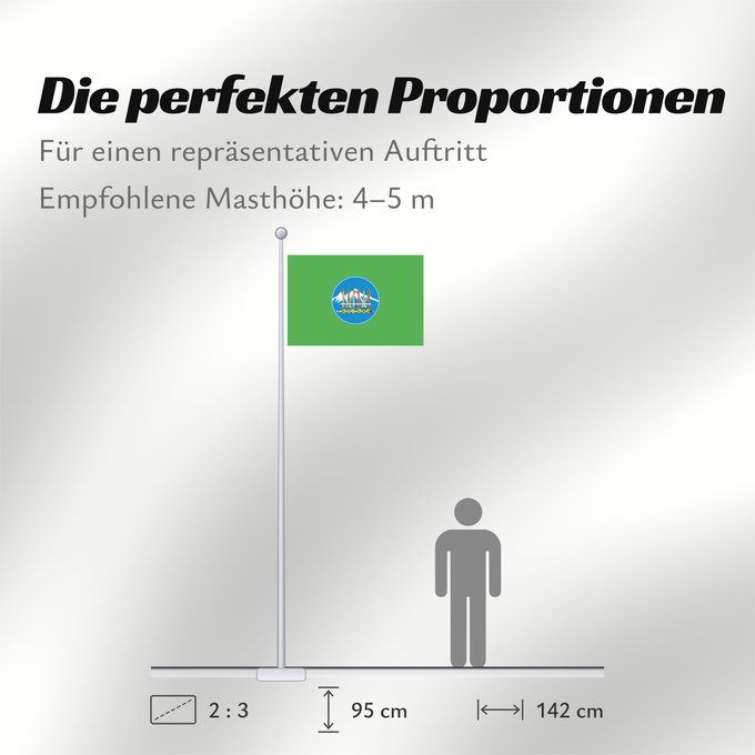 Proportionen der Flagge: Kachin State	État de Kachin	Estado de Kachin	Kachin-Staat	Stato di Kachin	カチン州旗