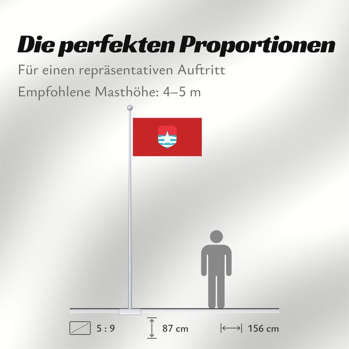Proportionen der Flagge: Mm coastal rmc