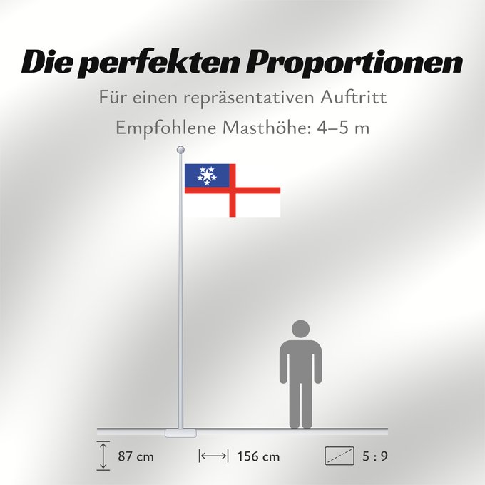 Proportionen der Flagge: Naval Ensign of Burma 1948-1974