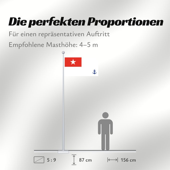 Proportionen der Flagge: Naval Ensign of Myanmar
