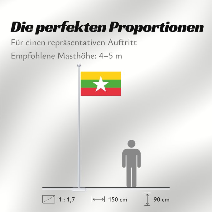 Proportionen der Flagge: Myanmar	Myanmar (Burma)	Birmanie	Es Birmania	Birmania	Myanmar  Birma	Mianmar	علم ماينمار	মায়ানমারের জাতীয় পতাকা	মায়ানমারর ফিরালহান	Myanmars flag  Tidligere Burma	Mjanmao	म्यान्मार का ध्वज	미얀마의 국기	Mianmaro	မြန်မာနိုင်ငံ အလံတော်	Флаг Мьянмы	Mjanmarska	Mj