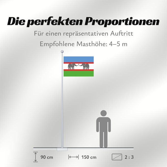 Proportionen der Flagge: CANU Caprivi African National Union Union Nationale Africaine du Caprivi Unión Nacional Africana de Caprivi Unione Nazionale Africana del Caprivi Caprivi African National Union of the Free State of Caprivi Strip/Itenge