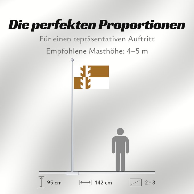 Proportionen der Flagge: Damaraland	Damaraland (proposed 1979)	Damaraland (proposé 1979)	Damaraland (propuesto 1979)	Damaraland (1979 vorgeschlagen)	Damaraland (proposto 1979)	The 1979 proposed flag of Damaraland