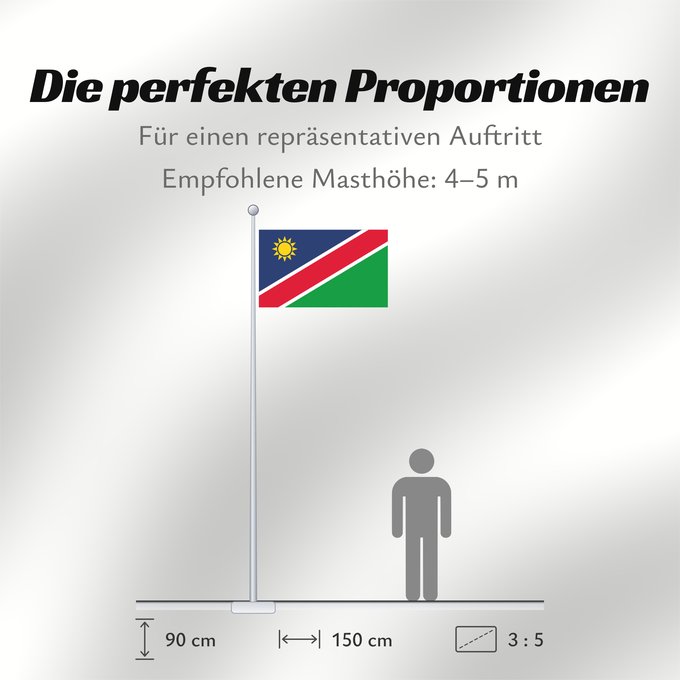 Proportionen der Flagge: Namibia	Namibie	Namibië